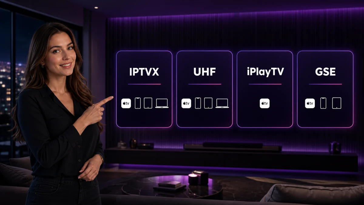 IPTVX UHF iPlayTV en GSE gekoppeld aan ondersteunde Apple apparaten
