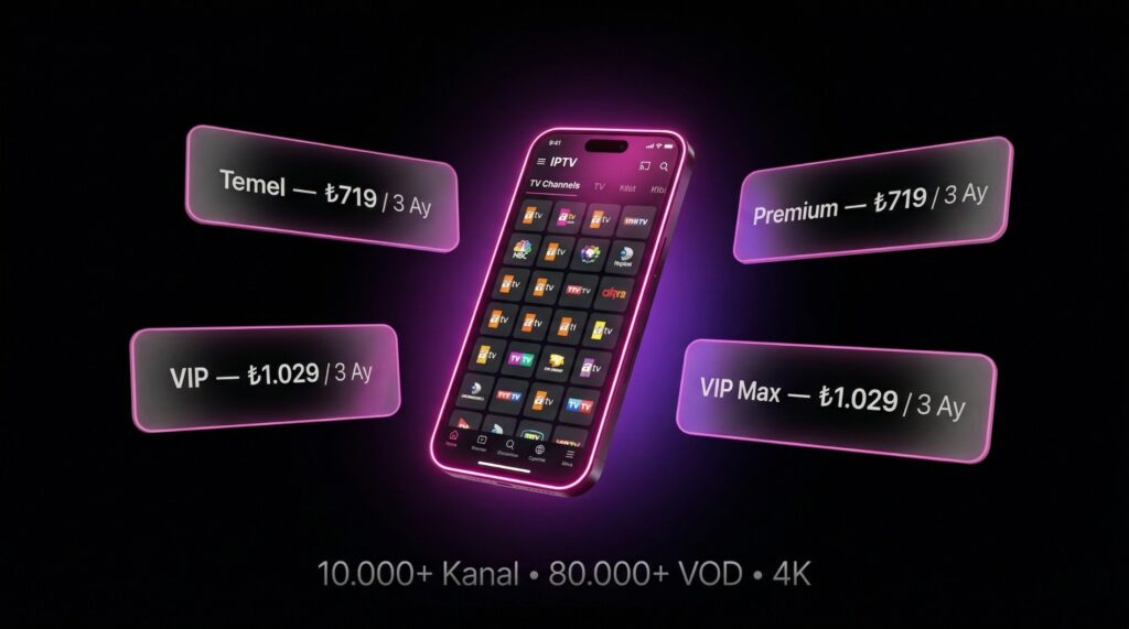IPTV Abonelik