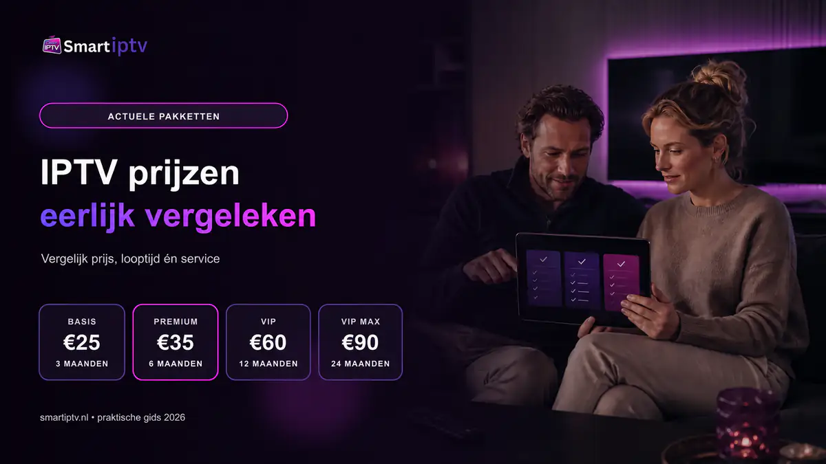 IPTV prijzen Basis Premium VIP en VIP Max vergelijken bij SmartIPTV.nl